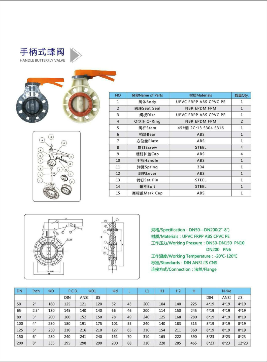 PVC-Handle-Butterfly-Valve.jpg